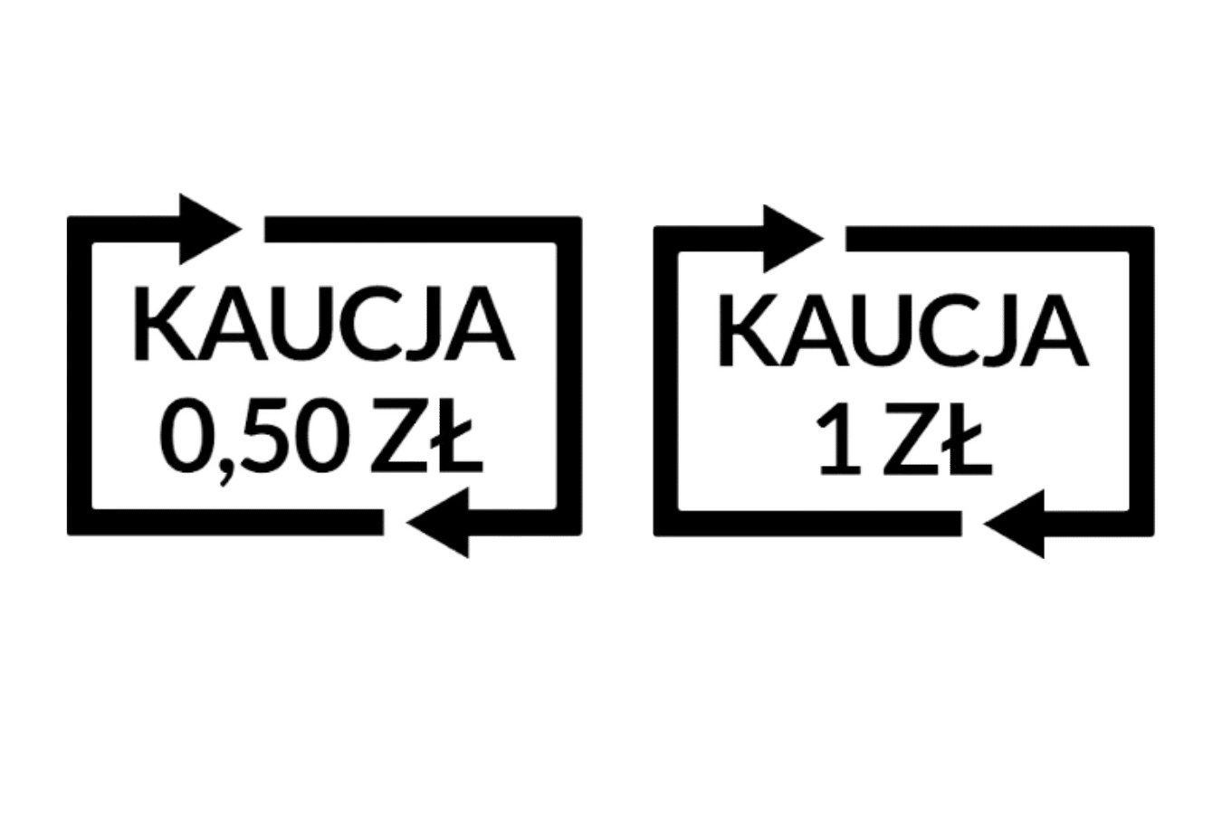 oznaczenia systemu kaucyjnego